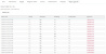 GDPR Cookie Consent Banner for PrestaShop | Consent Mode v2