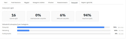 GDPR Cookie Consent Banner for PrestaShop | Consent Mode v2