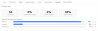 GDPR Cookie Consent Banner for PrestaShop | Consent Mode v2